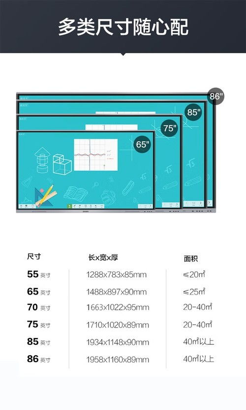 希沃MC65GEE新款65寸商教一體機(jī) 貴州報(bào)價(jià)9999元，智能軟件開(kāi)發(fā)新標(biāo)桿