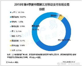 贏家聊吧探析拉卡拉與300773計(jì)算機(jī)軟件開(kāi)發(fā)機(jī)遇